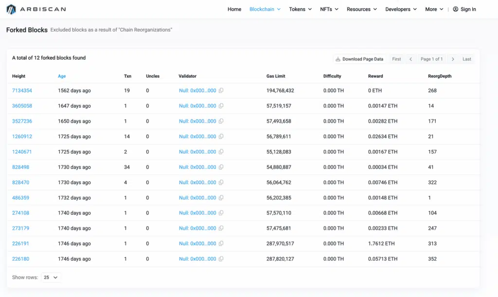 Screenshot of Arbiscan showing the history of forked blocks on Arbitrum