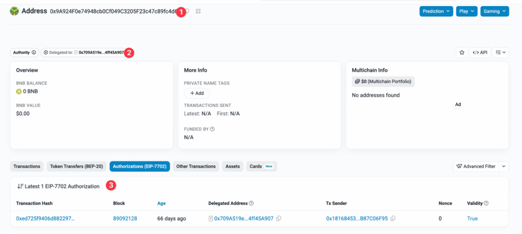 Zeno Bank's Crypto Payment Gateway Deep Dive A BscScan screenshot of an intermediate Zeno Bank wallet address page shows EIP-7702 data. It displays the main wallet address at the top, the "Delegated to" field showing the linked implementation contract address, and the "Authorizations (EIP-7702)" tab at the bottom showing the historical log of transaction hashes and delegation validity