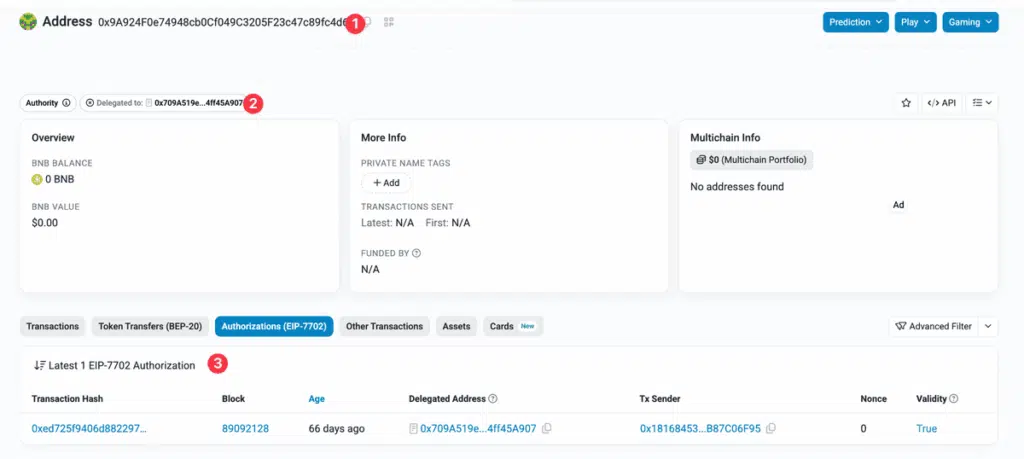 A BscScan screenshot of an intermediate Zeno Bank wallet address page shows EIP-7702 data. It displays the main wallet address at the top, the "Delegated to" field showing the linked implementation contract address, and the "Authorizations (EIP-7702)" tab at the bottom showing the historical log of transaction hashes and delegation validity