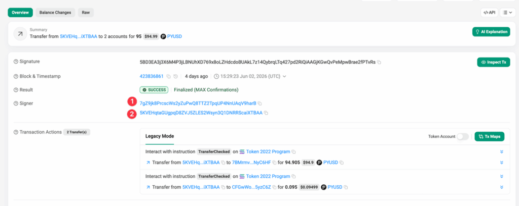 Zeno Bank's Crypto Payment Gateway Deep Dive Solscan overview of a two-signer PYUSD consolidation transaction: address 1 pays the gas fee, address 2 holds and authorizes the tokens.