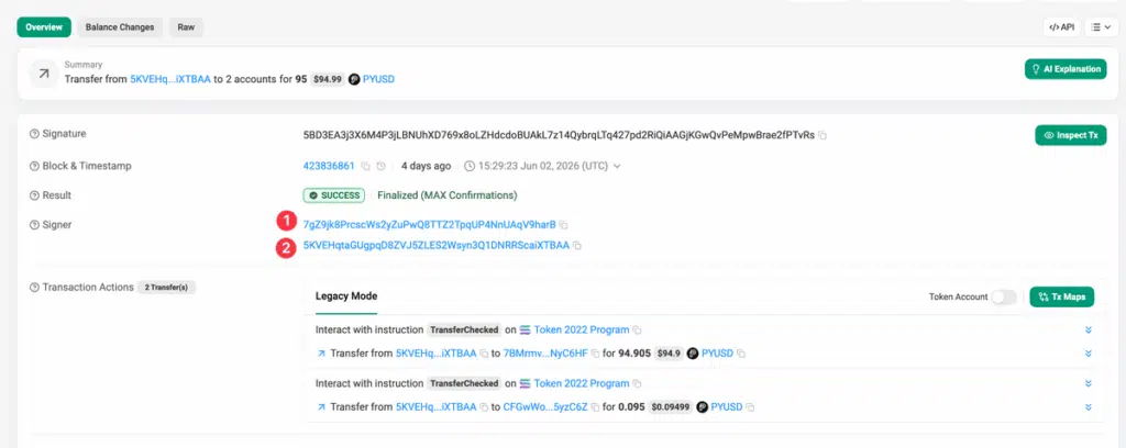 Solscan overview of a two-signer PYUSD consolidation transaction: address 1 pays the gas fee, address 2 holds and authorizes the tokens.