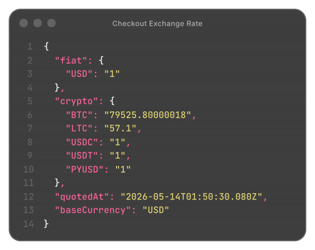 example of Zeno Bank Checkout Exchange rate